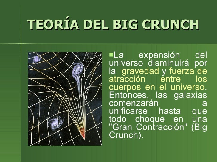 Big Bang, Big Crunch