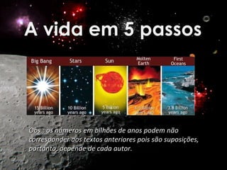 A vida em 5 passos Obs.: os números em bilhões de anos podem não corresponder aos textos anteriores pois são suposições, portanto, depende de cada autor. 