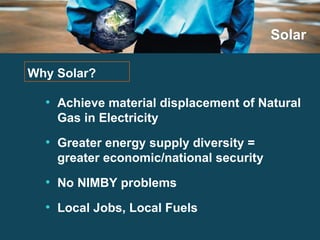 Solar Achieve material displacement of Natural Gas in Electricity Greater energy supply diversity = greater economic/national security No NIMBY problems Local Jobs, Local Fuels Why Solar? 