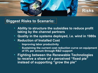 Risks Ability to structure the subsidies to reduce profit taking by the channel partners Quality in the systems deployed, i.e. wind in 1980s Reduction of Installed Cost Improving labor productivity Sustaining the current cost reduction curve on equipment of 5% per annum through R&D support Fighting between the Renewable Technologies to receive a share of a perceived “fixed pie” instead of supporting “grow the pie” Biggest Risks to Scenario:  