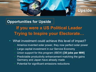 Upside What investment could achieve this level of impact? America invented solar power, they now perfect solar power Large capital investment in our Service Economy Union support for this program (IBEW)  [30 jobs per MW] Predictable productivity enhancement matching the gains Germany and Japan have already made Potential for significant emissions reductions Opportunities for Upside  If you were a US Political Leader Trying to Inspire your Electorate… 