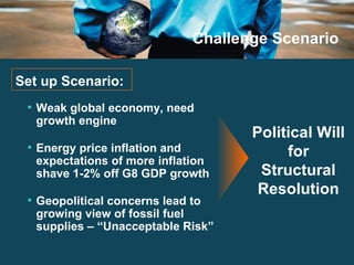 Challenge Scenario Weak global economy, need  growth engine Energy price inflation and expectations of more inflation shave 1-2% off G8 GDP growth Geopolitical concerns lead to growing view of fossil fuel  supplies – “Unacceptable Risk” Political Will for Structural Resolution Set up Scenario: 