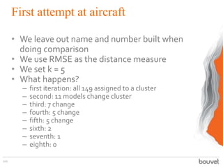 First attempt at aircraft
• We leave out name and number built when
doing comparison
• We use RMSE as the distance measure...