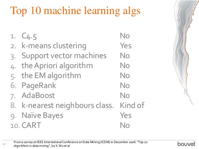 top 10 machine learning algorithms