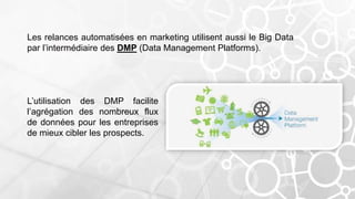 Les relances automatisées en marketing utilisent aussi le Big Data
par l’intermédiaire des DMP (Data Management Platforms).
L’utilisation des DMP facilite
l’agrégation des nombreux flux
de données pour les entreprises
de mieux cibler les prospects.
 