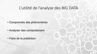 L’utilité de l’analyse des BIG DATA
• Comprendre des phénomènes
• Analyser des comportement
• Faire de la prédiction
 