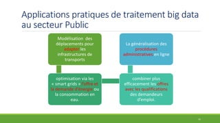 Applications pratiques de traitement big data
au secteur Public
Modélisation des
déplacements pour
adapter les
infrastructures de
transports
optimisation via les
« smart grids » l’offre et
la demande d’énergie ou
la consommation en
eau.
combiner plus
efficacement les offres
avec les qualifications
des demandeurs
d’emploi.
La généralisation des
procédures
administratives en ligne
16
 