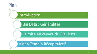 Plan
Introduction
Big Data : Généralités
La mise en œuvre du Big Data
Video Témoin Récapitulatif
2
 