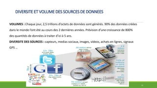 DIVERSITE ET VOLUME DES SOURCES DE DONNEES
21
VOLUMES : Chaque jour, 2,5 trillions d’octets de données sont générés. 90% des données créées
dans le monde l’ont été au cours des 2 dernières années. Prévision d’une croissance de 800%
des quantités de données à traiter d’ici à 5 ans.
DIVERSITE DES SOURCES : capteurs, medias sociaux, images, videos, achats en lignes, signaux
GPS …
 