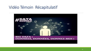 Vidéo Témoin Récapitulatif
32
 