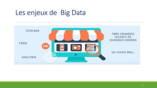 Les enjeux de Big Data
9
 