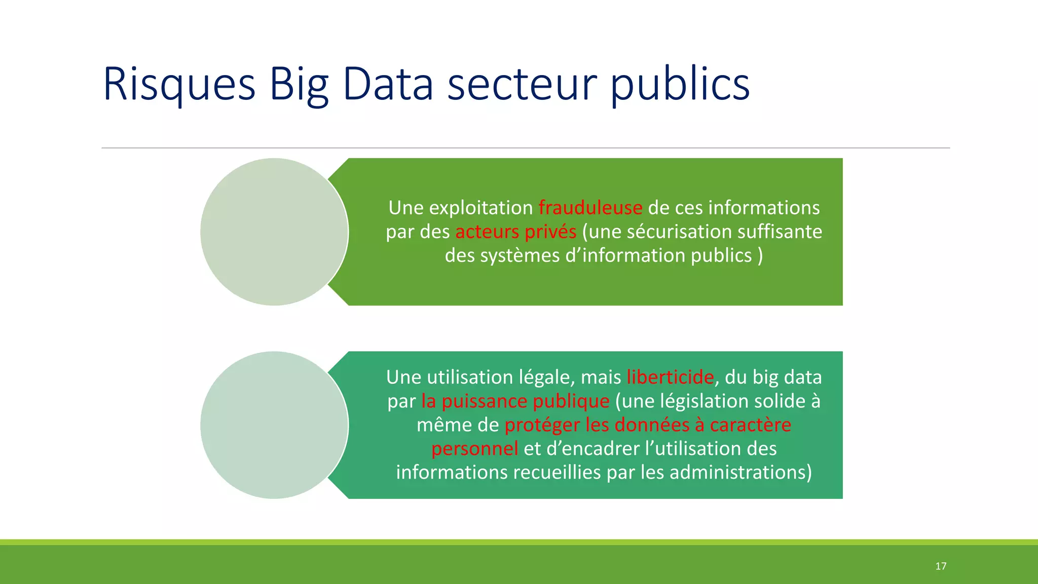 Risques Big Data secteur publics
Une exploitation frauduleuse de ces informations
par des acteurs privés (une sécurisation suffisante
des systèmes d’information publics )
Une utilisation légale, mais liberticide, du big data
par la puissance publique (une législation solide à
même de protéger les données à caractère
personnel et d’encadrer l’utilisation des
informations recueillies par les administrations)
17
 