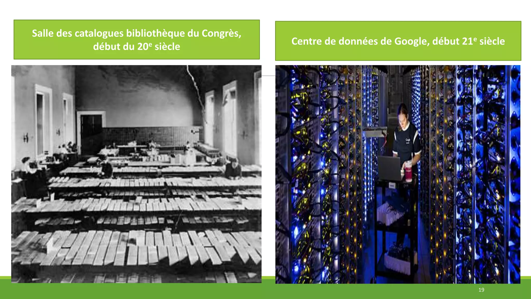 19
Salle des catalogues bibliothèque du Congrès,
début du 20e siècle Centre de données de Google, début 21e siècle
 