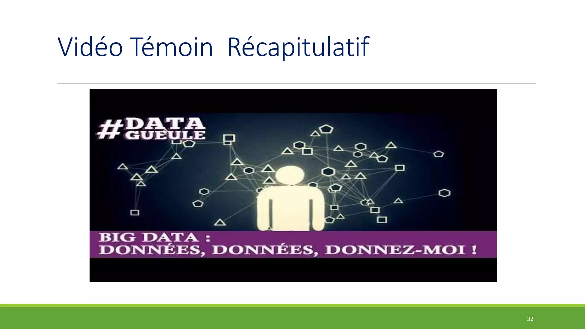 Vidéo Témoin Récapitulatif
32
 