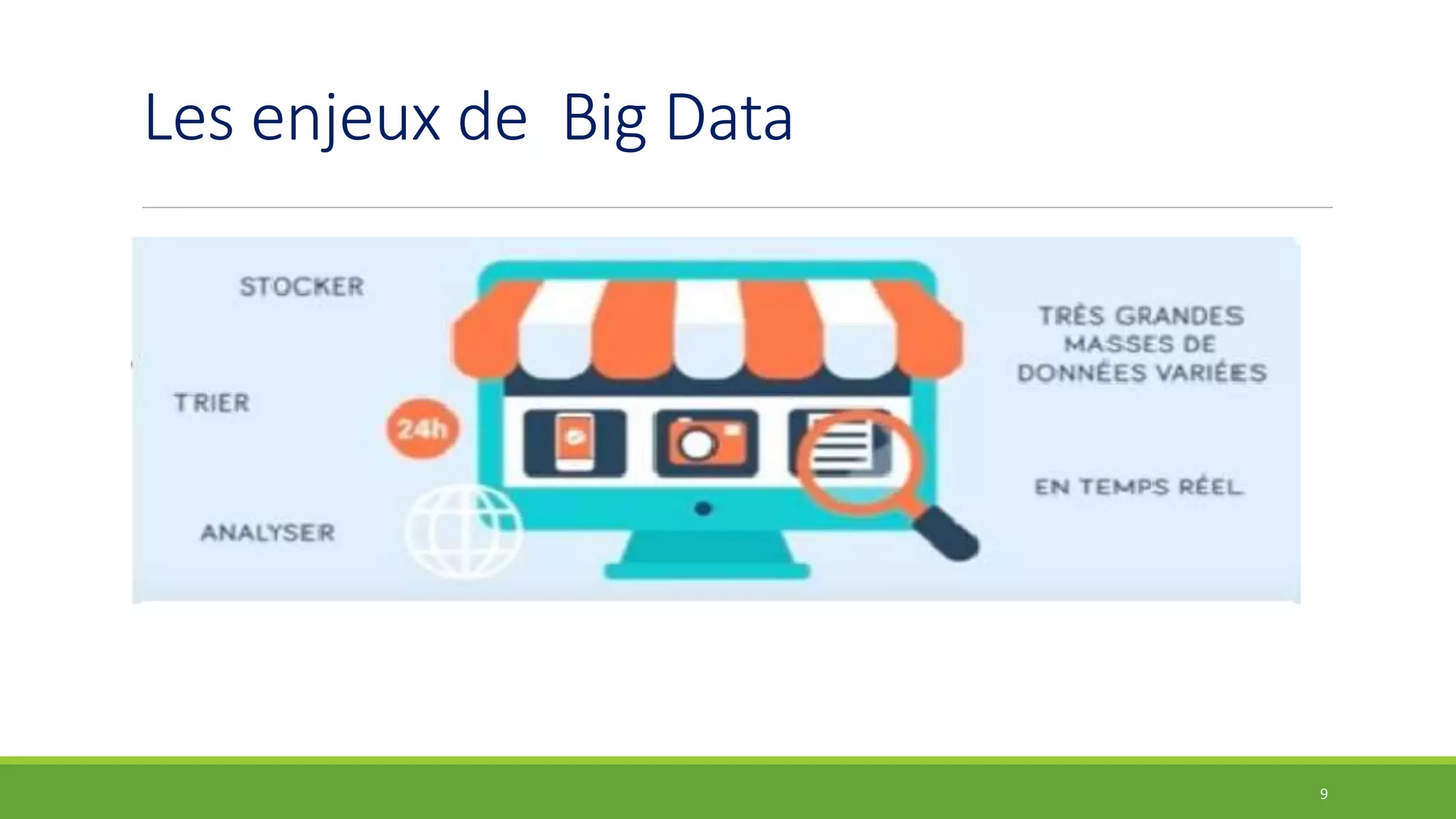 Les enjeux de Big Data
9
 