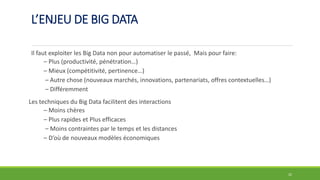 L’ENJEU DE BIG DATA
Il faut exploiter les Big Data non pour automatiser le passé, Mais pour faire:
– Plus (productivité, pénétration…)
– Mieux (compétitivité, pertinence…)
– Autre chose (nouveaux marchés, innovations, partenariats, offres contextuelles…)
– Différemment
Les techniques du Big Data facilitent des interactions
– Moins chères
– Plus rapides et Plus efficaces
– Moins contraintes par le temps et les distances
– D’où de nouveaux modèles économiques
22
 