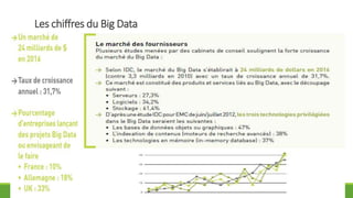 Les chiffres du Big Data
30
 