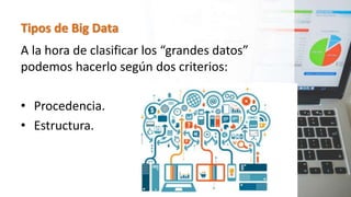Tipos de Big Data
A la hora de clasificar los “grandes datos”
podemos hacerlo según dos criterios:
• Procedencia.
• Estructura.
 