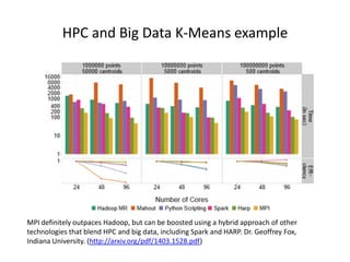 big-data.pdf