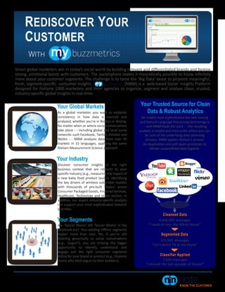 REDISCOVER YOUR                                                               buzzmetrics




     CUSTOMER
       WITH                      buzzmetrics
Smart global marketers win in today’s social world by building relevant and diﬀerentiated brands and forging
strong, emotional bonds with customers. The socialsphere makes it theoretically possible to know inﬁnitely
more about your customer segments. The challenge is to tame the ‘Big Data’ beast to pinpoint meaningful,
fresh, segment-speciﬁc consumer insights.        buzzmetrics (MBM) is a web-based Social Insights Platform
designed for Fortune 1000 marketers and their agencies to organize, segment and analyze clean, trusted,
industry-speciﬁc global insights in real-time.


                       Your Global Markets                                Your Trusted Source for Clean
                       As a global marketer, you want to establish          Data & Robust Analytics
                       consistency in how data is sourced and              No matter how sophisticated the text-mining
                       analyzed, whether you’re in Boston or Beijing.     and Natural Language Processing technology is
                       No matter when or where social conversations         - - and MBM leads the pack - - the resulting
                       take place - - including global and local social   analysis is invalid and inaccurate unless you can
                       networks such Facebook, Twitter, Ameblo and            be sure of the underlying data cleansing
                       Weibo - - MBM analyzes data from over 30                process. MBM applies Nielsen’s proven
                       markets in 15 languages, applying the same            de-duplication and anti-spam processes to
                       Nielsen Measurement Science approach.                      deliver unparalleled data hygiene.
                                                                                Example: Buzz of TV series, House
                       Your Industry
                       Discover consumer insights in the right
                       business context that are relevant to your
                       speciﬁc industry (e.g., measuring the impact of
                       a new baby food product launch, identifying
                       the key drivers of wireless subscriber loyalty)
                       with thousands of pre-built ‘Topics’ across
                       Consumer Packaged Goods, Financial Services,
                       Healthcare, Technology and other sectors. In
                       addition, our expert industry-speciﬁc analysts
                       can support your most sophisticated research
                       priorities.
                                                                                                 Cleansed Data
                       Your Segments                                                  4,440,095 messages
                       Are ‘Soccer Moms’ still ‘Soccer Moms’ in the             “I want to tour the White House”
                       Facebook era? Your existing ‘oﬄine’ segments
                       matter more than ever. Yet, if you’re still                               Segmented Data
                       listening generically to social conversations                     375,929 messages
                       (e.g., ‘yogurt’), you are missing the bigger               “Let ’s watch TV at my house”
                       opportunity to identify, understand and
                       engage just the right consumer segments
                       online for your brand or product (e.g., Hispanic                      Classifier Applied
                       moms who feed yogurt to their toddlers).                          7,699 messages
                                                                              “I missed the last episode of House!”




                                                                                                          KNOW THE CUSTOMER
 