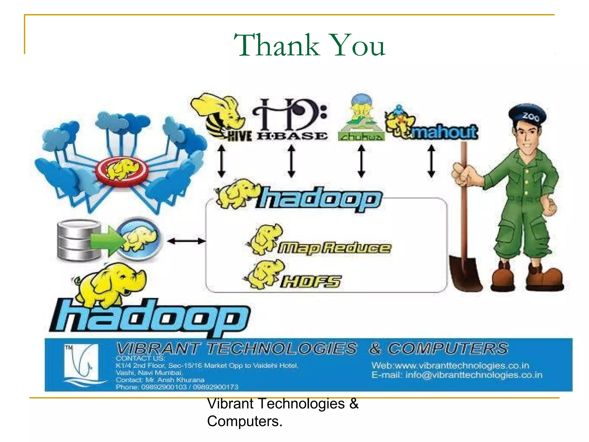 Thank You
Vibrant Technologies &
Computers.
 