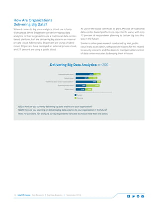 Intel IT Center Peer Research | Big Data Analytics | September 201416
Delivering Big Data Analytics: n=200
Hybrid cloud 36%
External private cloud 30%
Public cloud
Traditional data-center-based platform 59%
Internal private cloud 50%
Planning
Current
27%
25%
35%
12%
37%
24%
How Are Organizations 		
Delivering Big Data?
When it comes to big data analytics, cloud use is fairly
widespread. While 59 percent are delivering big data
analytics to their organization via a traditional data-center-
based platform, half are delivering big data via an internal
private cloud. Additionally, 36 percent are using a hybrid
cloud, 30 percent have deployed an external private cloud,
and 27 percent are using a public cloud.
As use of the cloud continues to grow, the use of traditional
data-center-based platforms is expected to wane, with only
12 percent of respondents planning to deliver big data this
way in the future.
Similar to other peer research conducted by Intel, public
cloud trails as an option, with possible reasons for this related
to security concerns and the desire to maintain better control
of data center resources by keeping them in house.
Q22A: How are you currently delivering big data analytics to your organization?
Q22B: How are you planning on delivering big data analytics to your organization in the future?
Note: For questions 22A and 22B, survey respondents were able to choose more than one option.
 