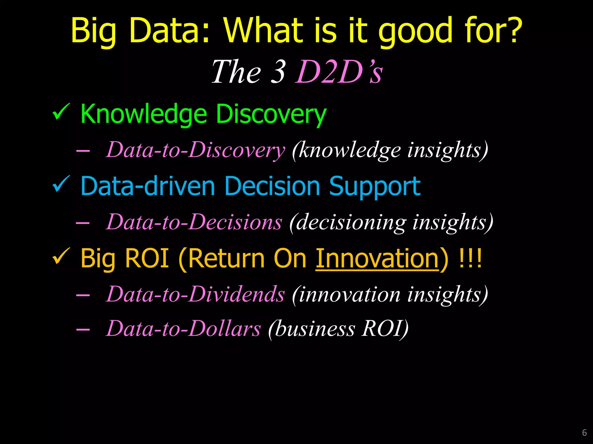 Big Data: What is it good for?
The 3 D2D’s
 Knowledge Discovery
– Data-to-Discovery (knowledge insights)
 Data-driven Decision Support
– Data-to-Decisions (decisioning insights)
 Big ROI (Return On Innovation) !!!
– Data-to-Dividends (innovation insights)
– Data-to-Dollars (business ROI)
6
 