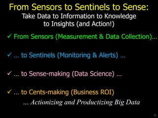 From Sensors to Sentinels to Sense:
Take Data to Information to Knowledge
to Insights (and Action!)
 From Sensors (Measurement & Data Collection)…
 … to Sentinels (Monitoring & Alerts) …
 … to Sense-making (Data Science) …
 … to Cents-making (Business ROI)
… Actionizing and Productizing Big Data
21
 