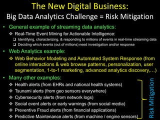 The New Digital Business:
Big Data Analytics Challenge = Risk Mitigation
• General example of streaming data analytics:
 Real-Time Event Mining for Actionable Intelligence:
 Identifying, characterizing, & responding to millions of events in real-time streaming data
 Deciding which events (out of millions) need investigation and/or response
• Web Analytics example:
 Web Behavior Modeling and Automated System Response (from
online interactions & web browse patterns, personalization, user
segmentation, 1-to-1 marketing, advanced analytics discovery,…)
• Many other examples:
 Health alerts (from EHRs and national health systems)
 Tsunami alerts (from geo sensors everywhere)
 Cybersecurity alerts (from network logs)
 Social event alerts or early warnings (from social media)
 Preventive Fraud alerts (from financial applications)
 Predictive Maintenance alerts (from machine / engine sensors)
RiskMitigation
 