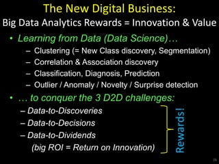 The New Digital Business:
Big Data Analytics Rewards = Innovation & Value
• Learning from Data (Data Science)…
– Clustering (= New Class discovery, Segmentation)
– Correlation & Association discovery
– Classification, Diagnosis, Prediction
– Outlier / Anomaly / Novelty / Surprise detection
• … to conquer the 3 D2D challenges:
– Data-to-Discoveries
– Data-to-Decisions
– Data-to-Dividends
(big ROI = Return on Innovation)
26
Rewards!
 