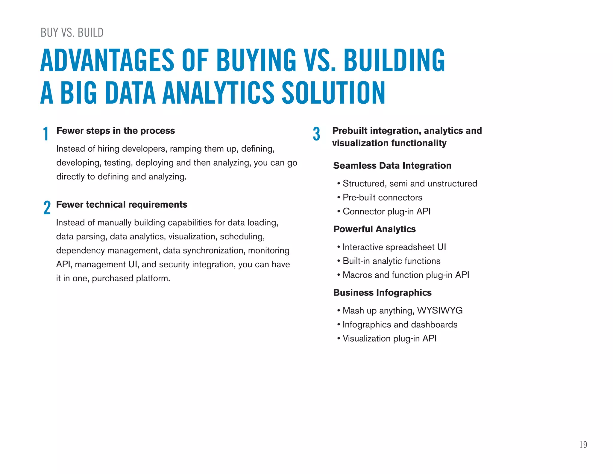 19
1
2
3Fewer steps in the process
Instead of hiring developers, ramping them up, defining,
developing, testing, deploying and then analyzing, you can go
directly to defining and analyzing.
Fewer technical requirements
Instead of manually building capabilities for data loading,
data parsing, data analytics, visualization, scheduling,
dependency management, data synchronization, monitoring
API, management UI, and security integration, you can have
it in one, purchased platform.
Prebuilt integration, analytics and
visualization functionality
ADVANTAGES OF BUYING VS. BUILDING
A BIG DATA ANALYTICS SOLUTION
BUY VS. BUILD
Seamless Data Integration
• Structured, semi and unstructured
• Pre-built connectors
• Connector plug-in API
Powerful Analytics
• Interactive spreadsheet UI
• Built-in analytic functions
• Macros and function plug-in API
Business Infographics
• Mash up anything, WYSIWYG
• Infographics and dashboards
• Visualization plug-in API
 