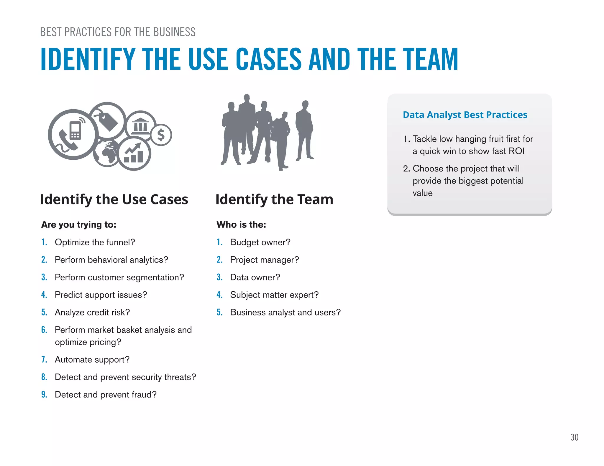 30
BEST PRACTICES FOR THE BUSINESS
IDENTIFY THE USE CASES AND THE TEAM
Are you trying to:
1. Optimize the funnel?
2. Perform behavioral analytics?
3. Perform customer segmentation?
4. Predict support issues?
5. Analyze credit risk?
6. Perform market basket analysis and
optimize pricing?
7. Automate support?
8. Detect and prevent security threats?
9. Detect and prevent fraud?
Identify the Use Cases
Who is the:
1. Budget owner?
2. Project manager?
3. Data owner?
4. Subject matter expert?
5. Business analyst and users?
Identify the Team
1. Tackle low hanging fruit first for
a quick win to show fast ROI
2. Choose the project that will
provide the biggest potential
value
Data Analyst Best Practices
 