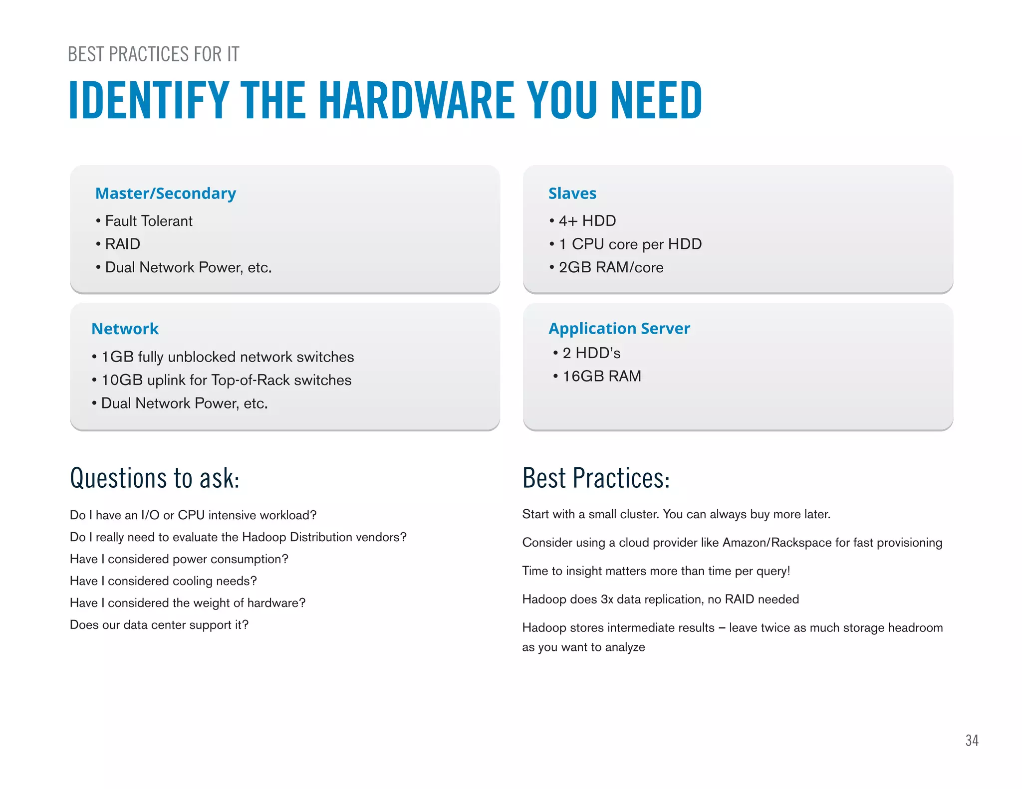 Do I have an I/O or CPU intensive workload?
Do I really need to evaluate the Hadoop Distribution vendors?
Have I considered power consumption?
Have I considered cooling needs?
Have I considered the weight of hardware?
Does our data center support it?
Start with a small cluster. You can always buy more later.
Consider using a cloud provider like Amazon/Rackspace for fast provisioning
Time to insight matters more than time per query!
Hadoop does 3x data replication, no RAID needed
Hadoop stores intermediate results – leave twice as much storage headroom
as you want to analyze
IDENTIFY THE HARDWARE YOU NEED
BEST PRACTICES FOR IT
Master/Secondary Slaves
Network Application Server
• Fault Tolerant
• RAID
• Dual Network Power, etc.
• 4+ HDD
• 1 CPU core per HDD
• 2GB RAM/core
• 1GB fully unblocked network switches
• 10GB uplink for Top-of-Rack switches
• Dual Network Power, etc.
• 2 HDD’s
• 16GB RAM
34
Questions to ask: Best Practices:
 