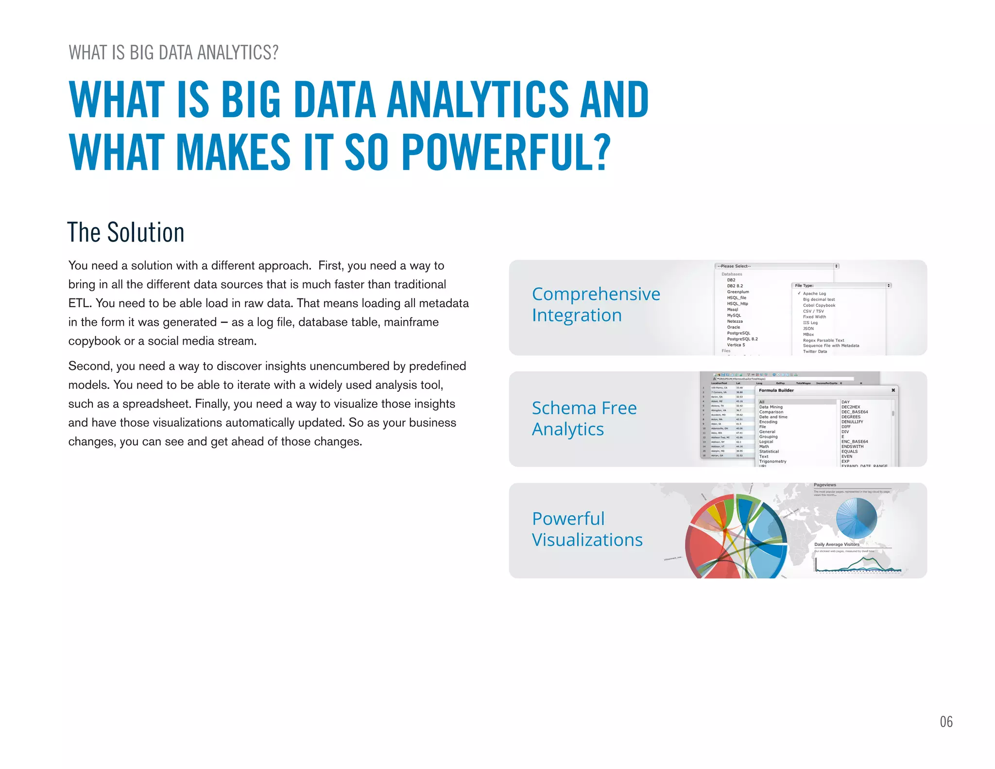You need a solution with a different approach. First, you need a way to
bring in all the different data sources that is much faster than traditional
ETL. You need to be able load in raw data. That means loading all metadata
in the form it was generated — as a log file, database table, mainframe
copybook or a social media stream.
Second, you need a way to discover insights unencumbered by predefined
models. You need to be able to iterate with a widely used analysis tool,
such as a spreadsheet. Finally, you need a way to visualize those insights
and have those visualizations automatically updated. So as your business
changes, you can see and get ahead of those changes.
The Solution
Comprehensive
Integration
Schema Free
Analytics
Powerful
Visualizations
WHAT IS BIG DATA ANALYTICS AND
WHAT MAKES IT SO POWERFUL?
WHAT IS BIG DATA ANALYTICS?
06
 