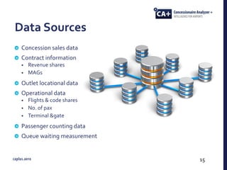 Data Sources
Concession sales data
Contract information
• Revenue shares
• MAGs
Outlet locational data
Operational data
• Flights & code shares
• No. of pax
• Terminal &gate
Passenger counting data
Queue waiting measurement
15
 
