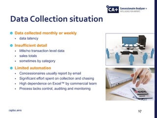 Data Collection situation
Data collected monthly or weekly
• data latency
Insufficient detail
• little/no transaction level data
• sales totals
• sometimes by category
Limited automation
• Concessionaires usually report by email
• Significant effort spent on collection and chasing
• High dependence on Excel™ by commercial team
• Process lacks control, auditing and monitoring
17
 