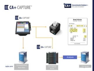 19
Concessionaire’s
Back-Office
CA+ Capture
Server
Analysis
CA+ Server
 