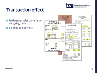 Transaction effect
Understand sales patterns by
date, day, time
Sales by category etc.
25
 