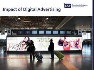 Impact of Digital Advertising
26
 