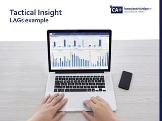 Tactical Insight
LAGs example
39
 