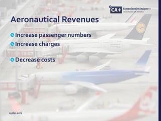 Aeronautical Revenues
Increase passenger numbers
Increase charges
Decrease costs
 