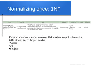 Sameer Verma, Ph.D.
Normalizing once: 1NF
Reduce redundancy across columns. Make values in each column of a
table atomic, i.e. no longer divisible
•Author
•Bio
•Subject
 