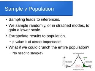 Sameer Verma, Ph.D.
Sample v Population
●
Sampling leads to inferences.
●
We sample randomly, or in stratified modes, to
gain a lower scale.
●
Extrapolate results to population.
– p-value is of utmost importance!
●
What if we could crunch the entire population?
– No need to sample?
 