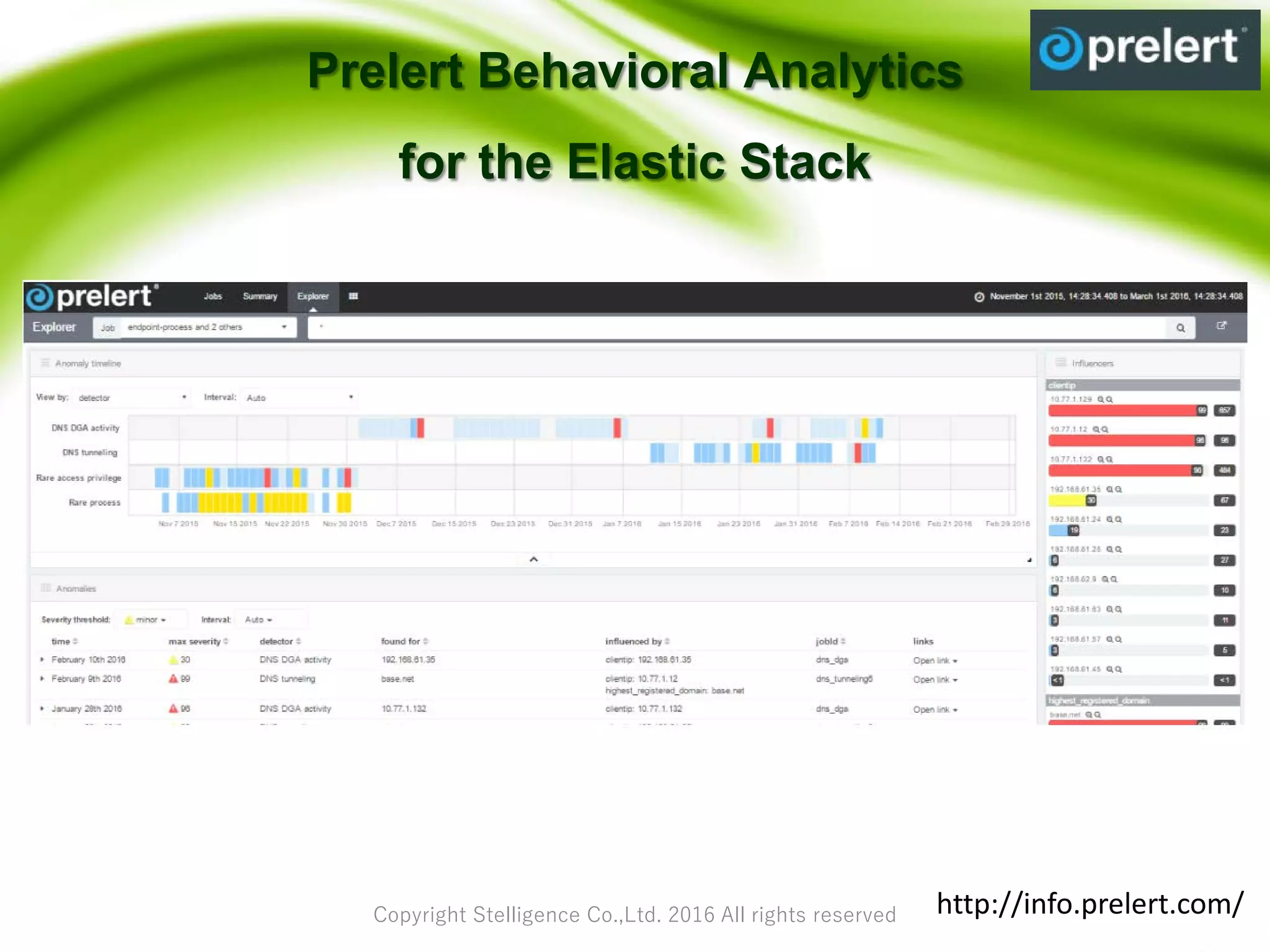 Copyright Stelligence Co.,Ltd. 2016 All rights reserved
Prelert Behavioral Analytics
for the Elastic Stack
http://info.prelert.com/
 