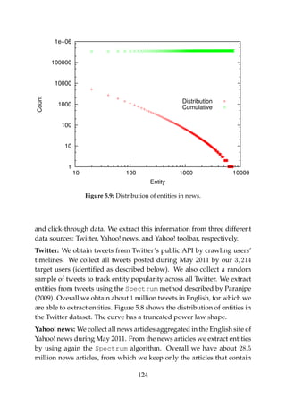 1
10
100
1000
10000
100000
1e+06
10 100 1000 10000
Count
Entity
Distribution
Cumulative
Figure 5.9: Distribution of entities in news.
and click-through data. We extract this information from three different
data sources: Twitter, Yahoo! news, and Yahoo! toolbar, respectively.
Twitter: We obtain tweets from Twitter’s public API by crawling users’
timelines. We collect all tweets posted during May 2011 by our 3, 214
target users (identiﬁed as described below). We also collect a random
sample of tweets to track entity popularity across all Twitter. We extract
entities from tweets using the Spectrum method described by Paranjpe
(2009). Overall we obtain about 1 million tweets in English, for which we
are able to extract entities. Figure 5.8 shows the distribution of entities in
the Twitter dataset. The curve has a truncated power law shape.
Yahoo! news: We collect all news articles aggregated in the English site of
Yahoo! news during May 2011. From the news articles we extract entities
by using again the Spectrum algorithm. Overall we have about 28.5
million news articles, from which we keep only the articles that contain
124
 