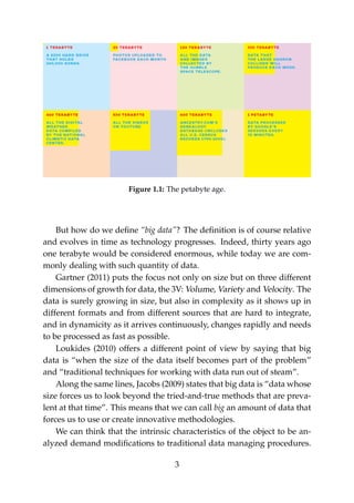 Figure 1.1: The petabyte age.
But how do we deﬁne “big data”? The deﬁnition is of course relative
and evolves in time as technology progresses. Indeed, thirty years ago
one terabyte would be considered enormous, while today we are com-
monly dealing with such quantity of data.
Gartner (2011) puts the focus not only on size but on three different
dimensions of growth for data, the 3V: Volume, Variety and Velocity. The
data is surely growing in size, but also in complexity as it shows up in
different formats and from different sources that are hard to integrate,
and in dynamicity as it arrives continuously, changes rapidly and needs
to be processed as fast as possible.
Loukides (2010) offers a different point of view by saying that big
data is “when the size of the data itself becomes part of the problem”
and “traditional techniques for working with data run out of steam”.
Along the same lines, Jacobs (2009) states that big data is “data whose
size forces us to look beyond the tried-and-true methods that are preva-
lent at that time”. This means that we can call big an amount of data that
forces us to use or create innovative methodologies.
We can think that the intrinsic characteristics of the object to be an-
alyzed demand modiﬁcations to traditional data managing procedures.
3
 