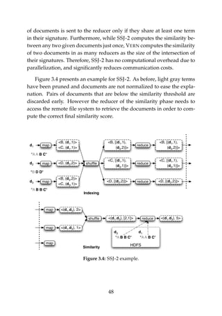 of documents is sent to the reducer only if they share at least one term
in their signature. Furthermore, while SSJ-2 computes the similarity be-
tween any two given documents just once, VERN computes the similarity
of two documents in as many reducers as the size of the intersection of
their signatures. Therefore, SSJ-2 has no computational overhead due to
parallelization, and signiﬁcantly reduces communication costs.
Figure 3.4 presents an example for SSJ-2. As before, light gray terms
have been pruned and documents are not normalized to ease the expla-
nation. Pairs of documents that are below the similarity threshold are
discarded early. However the reducer of the similarity phase needs to
access the remote ﬁle system to retrieve the documents in order to com-
pute the correct ﬁnal similarity score.
shufﬂe
<(d1,d3), 2>
<(d1,d3), 1>
<(d1,d3), [2,1]> reduce <(d1,d3), 5>
HDFS
d3
"A B B C"
d1
"A A B C"
Similarity
map
map
map
shufﬂe
<B, [(d1,1),
(d3,2)]>
<C, [(d1,1),
(d3,1)]>
<D, [(d2,2)]>
<B, (d1,1)>
<C, (d1,1)>
<D, (d2,2)>
<B, (d3,2)>
<C, (d3,1)>
mapd1
"A A B C"
mapd2
"B D D"
mapd3
"A B B C"
<B, [(d1,1),
(d3,2)]>
<C, [(d1,1),
(d3,1)]>
<D, [(d2,2)]>
reduce
reduce
reduce
Indexing
Figure 3.4: SSJ-2 example.
48
 