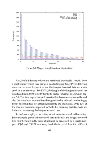 0
200
400
600
800
1000
1200
1400
1600
1800
2000
0 10 20 30 40 50
Time(seconds)
Mapper ID
ELSA
VERN
SSJ-2R without bucketing
SSJ-2R with bucketing
Figure 3.8: Mapper completion time distribution.
First, Preﬁx-Filtering reduces the maximum inverted list length. Even
a small improvement here brings a quadratic gain. Since Preﬁx-Filtering
removes the most frequent terms, the longest inverted lists are short-
ened or even removed. For D17K, the length of the longest inverted list
is reduced from 6600 to 1729 thanks to Preﬁx-Filtering, as shown in Fig-
ure 3.9. The time to process such inverted list decreases dramatically, and
also the amount of intermediate data generated is reduced. Interestingly,
Preﬁx-Filtering does not affect signiﬁcantly the index size. Only 10% of
the index is pruned as reported in Table 3.4, meaning that its effects are
limited to shortening the longest inverted lists.
Second, we employ a bucketing technique to improve load balancing.
Since mappers process the inverted lists in chunks, the longest inverted
lists might end up in the same chunk and be processed by a single map-
per. SSJ-2 and SSJ-2R randomly hash the inverted lists into different
60
 