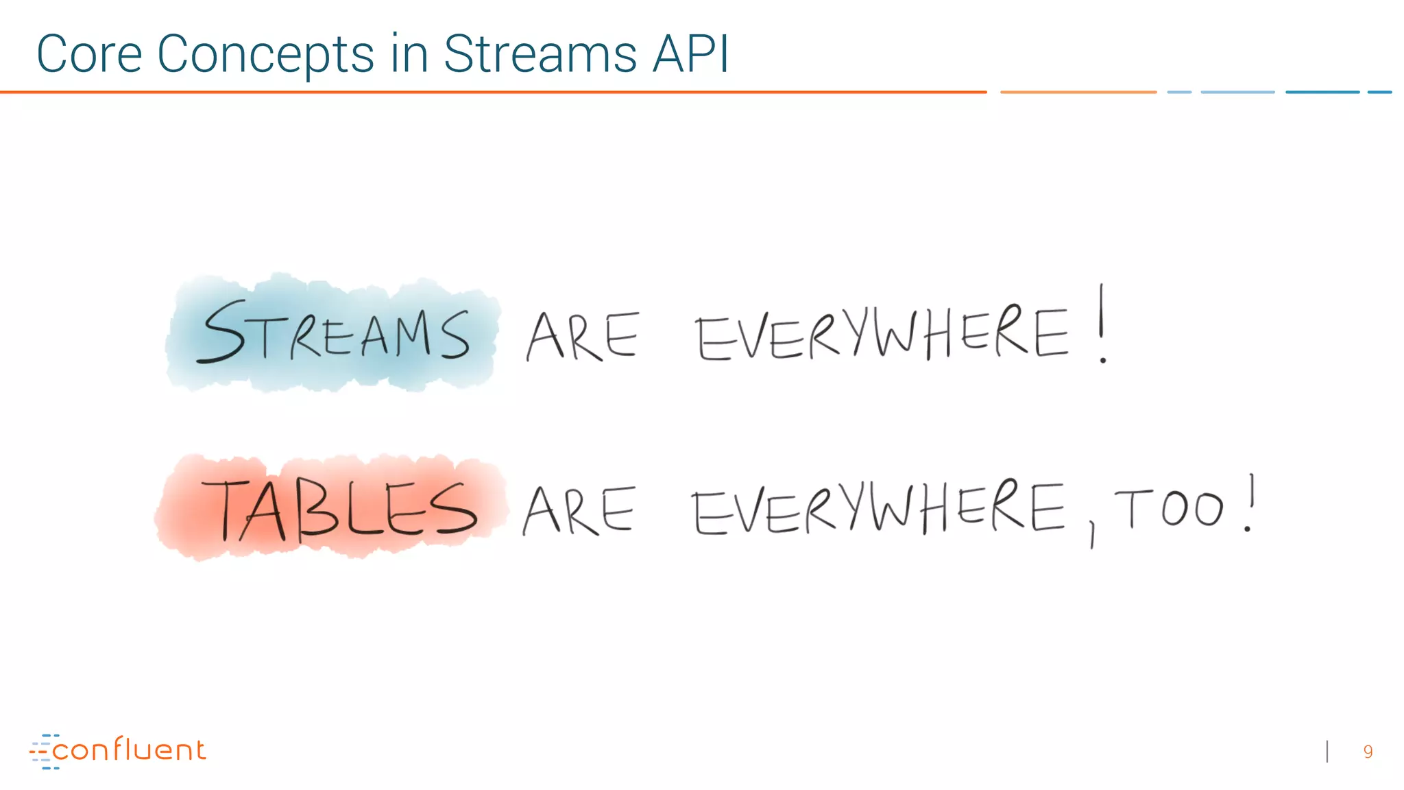 9 Core Concepts in Streams API 