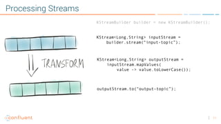 11
Processing Streams
KStreamBuilder builder = new KStreamBuilder();
KStream<Long,String> inputStream =
builder.stream(“input-topic”);
KStream<Long,String> outputStream =
inputStream.mapValues(
value -> value.toLowerCase());
outputStream.to(“output-topic”);
 